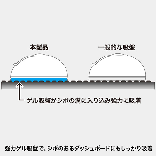 車載ホルダー（タブレット用・10.1型サイズまで・オンダッシュタイプ・ワンタッチ・カーナビ・ゲル吸盤） CAR-HLD7BK サンワサプライ