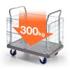かご付き台車（耐荷重300kg・金網・2段階開閉・滑り止め加工・倉庫・物流・業務用・グレー）