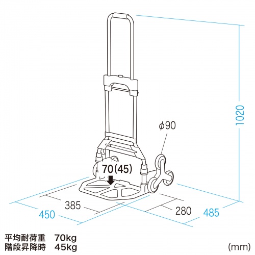 折りたたみキャリー（3輪階段用台車）CART-FA6GY