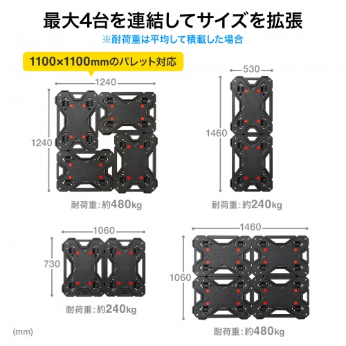 平台車（連結・4輪自在・スタッキング可能・滑り止め付・耐荷重150kg・大サイズ）CART-FA7BK