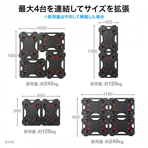 平台車（連結・4輪自在・スタッキング可能・滑り止め付・耐荷重80kg・小サイズ）
