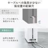 ケーブル収納ボックス（キャスター付き・スチール製・電源タップ収納・高さ調整棚板・デスク下・ホワイト）