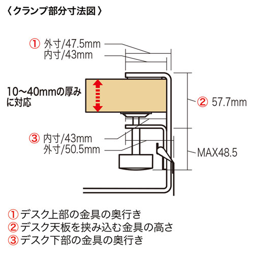 ケーブルトレー(メッシュ・汎用タイプ)　CB-CT5　サンワサプライ