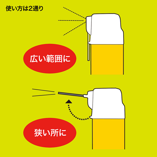 フラックスクリーナー（パーツクリーナー・速乾タイプ）