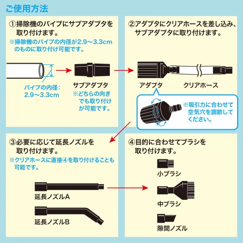 バキュームアタッチメントキット（家庭用掃除機取り付け用・吸引