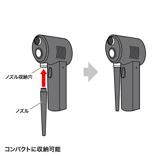 エアダスター（電動・充電式・LEDライトつき・逆さ噴射可能・おすすめ） CD-ADE1BK サンワサプライ