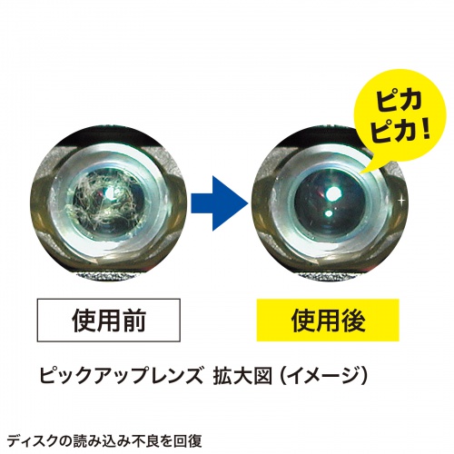 ブルーレイレンズクリーナー（湿式・5.1chスピーカーチェック機能付）CD-BDWN