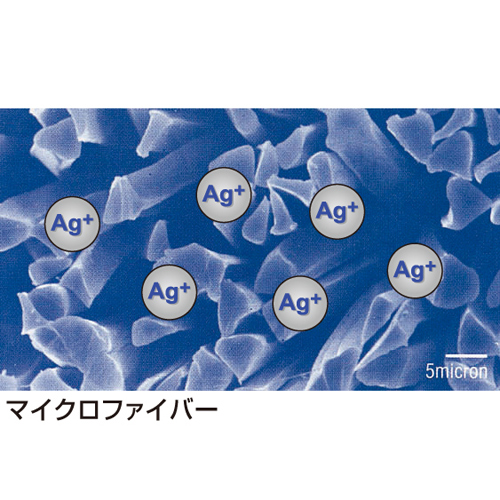 銀イオン液晶クリーニングクロス（抗菌・消臭・シルバー） サンワサプライ