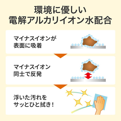 クリーニングスプレー（デスクまわり用）