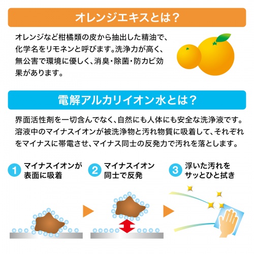 デスクまわり用ウェットティッシュ（100枚入り・除菌・消臭・オレンジエキス・電解アルカリイオン水）