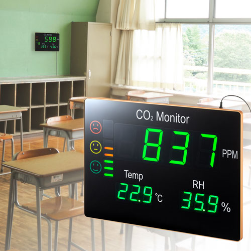 CO2二酸化炭素パネルモニター CHE-C2 サンワサプライ