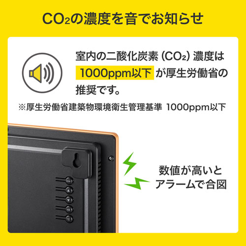 CO2二酸化炭素パネルモニター CHE-C2 サンワサプライ