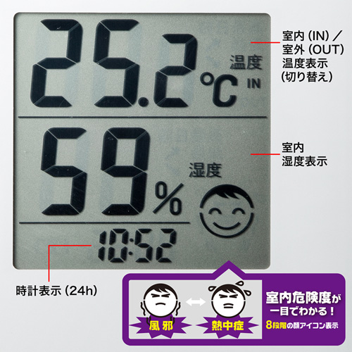 デジタル温湿度計（ホワイト・外部温測定センサー付き） CHE