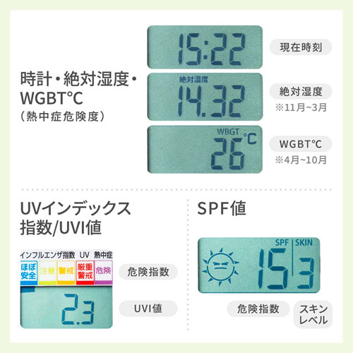 デジタル温湿度計(手持ち用・熱中症・インフルエンザ指数・紫外線指数・カレンダー機能・警告ブザー・LEDライト)