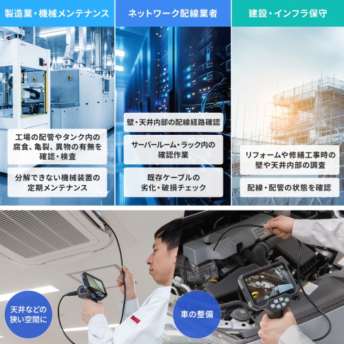 ファイバースコープ（工業用内視鏡カメラ・IP67・8mm・防水カメラ・スネークカメラ・ボアスコープ・5インチモニター・1mケーブル・LED搭載）