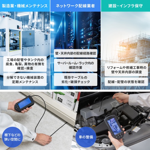 ファイバースコープ（工業用内視鏡カメラ・IP67コンパクト・ハンディタイプ・5.2mm・防水・スネークカメラ・ボアスコープ・4.3インチモニター・1mケーブル・LED搭載）