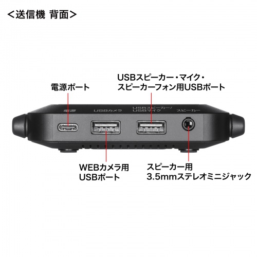 WEBカメラ無線化キット（USB Type-A・Type-C両対応・USBマイク・USBスピーカー・USBスピーカーフォン・3.5mmプラグスピーカー対応）