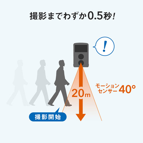 トレイルカメラ(防犯カメラ・監視カメラ・セキュリティカメラ・ワイヤレス・赤外線センサー内蔵・500万画素・害獣対策・鳥獣対策・鳥獣被害・IP54・防水防塵・家庭用) CMS-SC01GY
