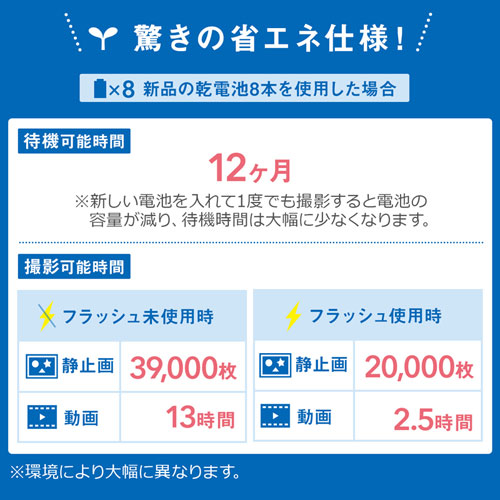 トレイルカメラ｜防犯・動物・長待機・夜間撮影15m・防水防塵・高解像度