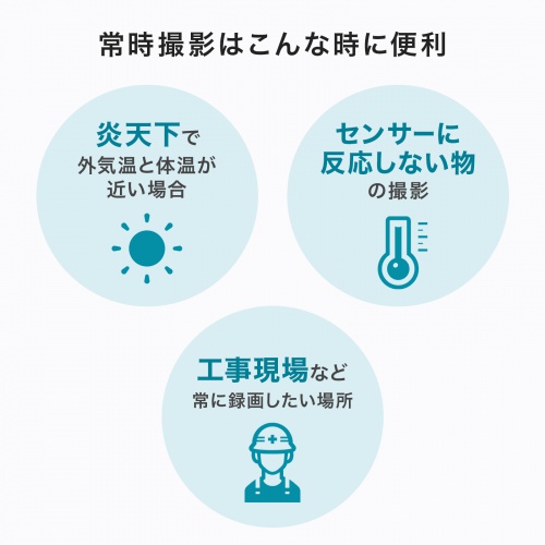 トレイルカメラ｜防犯・動物・熊・連続録画・夜間撮影20m・防水・長待機・広角