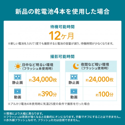 トレイルカメラ｜防犯・動物・熊・連続録画・夜間撮影20m・防水・長待機・広角