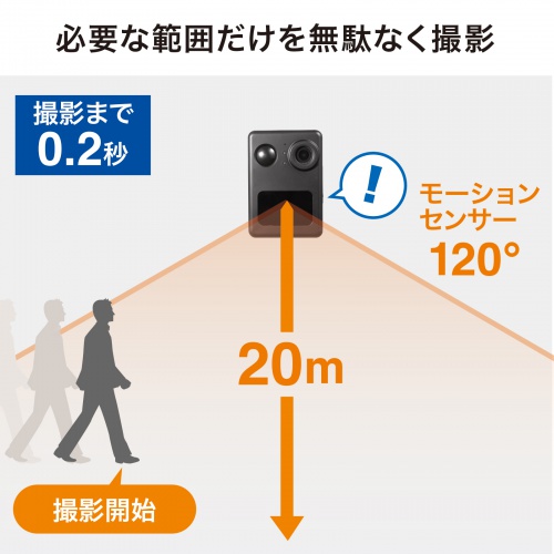 トレイルカメラ（防犯カメラ・防犯・ワイヤレス・赤外線センサー内蔵・800万画素・IP67防水防塵・バッテリー内蔵・犯罪抑止・獣害対策・オフィス・家庭・シンプルデザイン）
