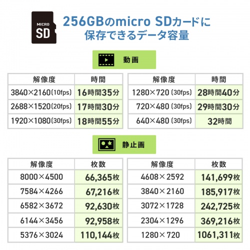 トレイルカメラ（防犯カメラ・防犯・ワイヤレス・赤外線センサー内蔵・800万画素・IP67防水防塵・バッテリー内蔵・犯罪抑止・獣害対策・オフィス・家庭・シンプルデザイン）