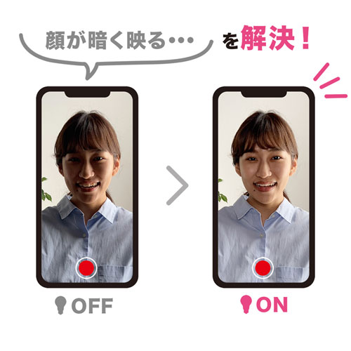 スタンド付きリングライト（WEBカメラ・スマホ取り付け可能・明るさ無段階調節・テレワーク・動画配信・折りたたみ・持ちはこび）