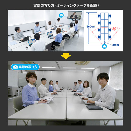 Webカメラ（マイク/スピーカー内蔵・200万画素・固定フォーカス・ケーブル長3m・ブラック・Zoom・Teams）