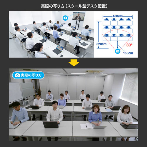 Webカメラ（マイク/スピーカー内蔵・200万画素・固定フォーカス・ケーブル長3m・ブラック・Zoom・Teams）