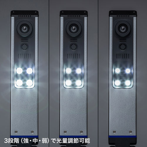 書画カメラ（USB接続・スタンドスキャナ型・500万画素・顔用カメラ付・固定フォーカス）