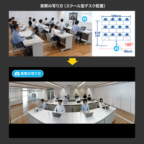 会議用カメラ（USB・マイク内蔵・最大画角180度対応）