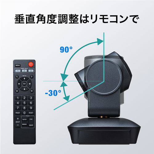 訳あり 新品】自動追尾型カメラ（フルHD・200万画素・自動追尾機能内蔵