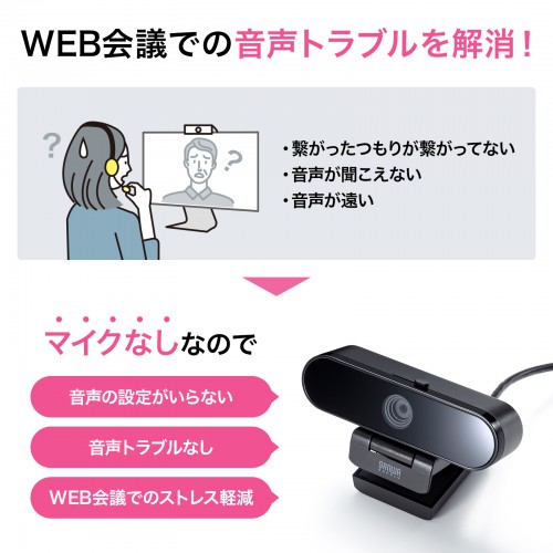 Webカメラ｜高画質・USB対応・簡単接続・CMS-V67BK
