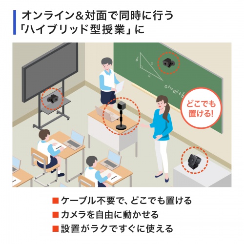 Webカメラ｜広角・高画質・ワイヤレス・CMS-V69BK