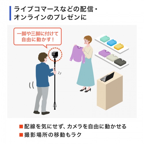 Webカメラ｜広角・高画質・ワイヤレス・CMS-V69BK