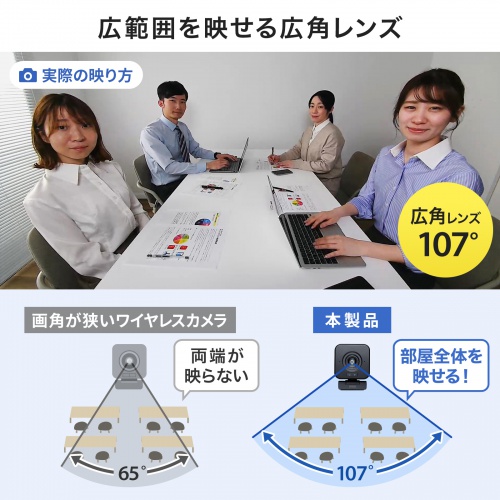 Webカメラ｜広角・高画質・ワイヤレス・CMS-V69BK