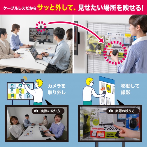 Webカメラ｜広角・高画質・ワイヤレス・CMS-V69BK