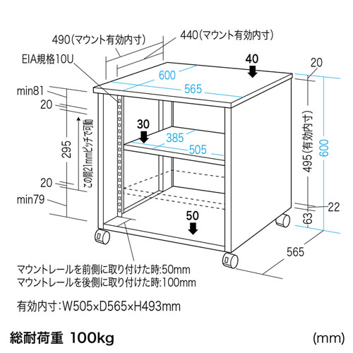 機器収納ボックス（19インチマウント・10U・CPU・サーバー・UPS・HUB・キャスター・小型・コンパクト）CP-016N サンワサプライ