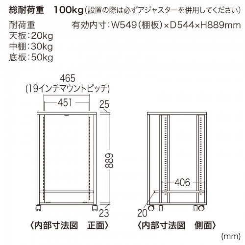 機器収納ボックス（セキュリティボックス・データセンター・19インチ