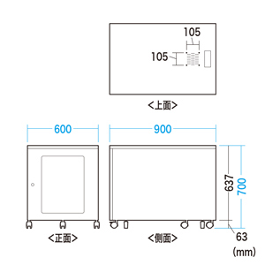 機器収納ボックス（19インチ・13U・データセンター・HUB・ルーター・NAS・鍵・扉・セキュリティ・キャスター・アジャスター・棚）CP-202 サンワサプライ　