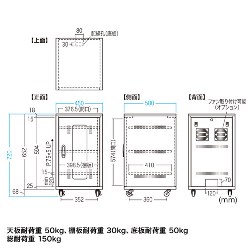 機器収納ボックス(木目天板・データセンター・鍵付き・扉付き・ケーブル口つき) CP-SBOX4572 サンワサプライ
