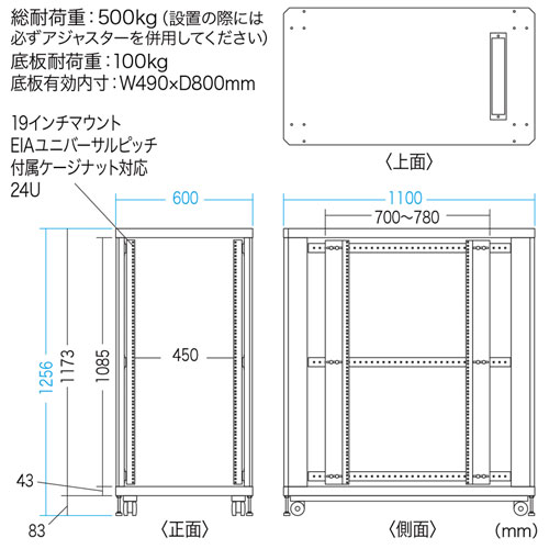 サーバーラック（19インチマウント・24U・コンパクト・HUB・ルーター・UPS・NAS・キャスター・アジャスター・棚）CP-SVC24UNPKN サンワサプライ