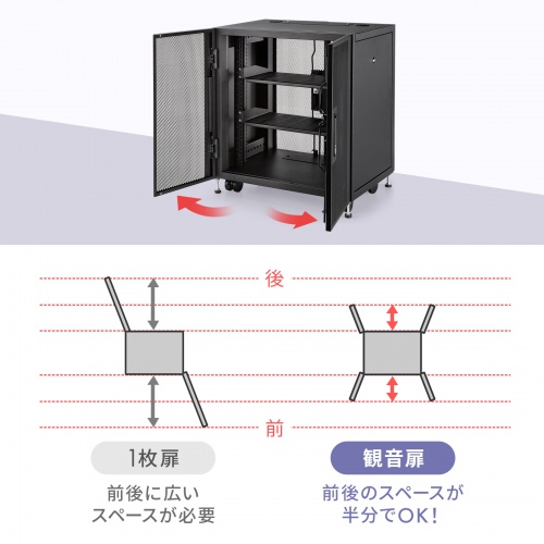 サーバーラック｜19インチマウント・12U・小型・メッシュ扉・鍵
