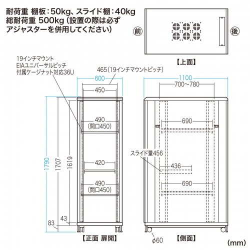 【アウトレット】サーバーラック｜19インチマウント・36U・観音扉・鍵付き・即納対応