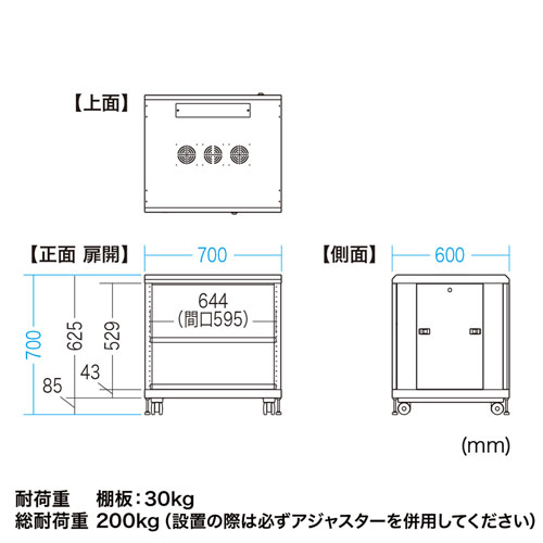 機器収納ボックス（NAS・データセンター・ルーター・ハブ・ネットワーク機器・通信機器・ブラック）CP-SVCMULT1 サンワサプライ