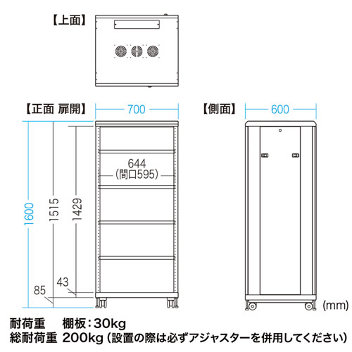 機器収納ラック（NAS・ルーター・ハブ・ネットワーク機器・通信機器・サーバーラック・即納・短納期・在庫常備・ブラック）CP-SVCMULT3 サンワサプライ