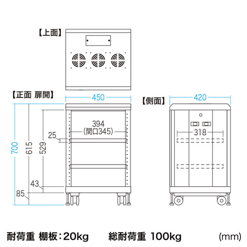 機器収納ボックス（NAS・データセンター・ルーター・ハブ・ネットワーク機器・通信機器・ブラック）CP-SVCMULT5 サンワサプライ