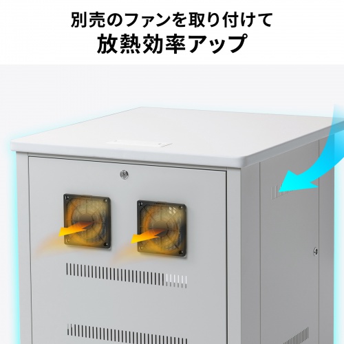 サーバーラック（19インチマウント付きデスク・2ポスト・奥行き70cm・高さ70cm）