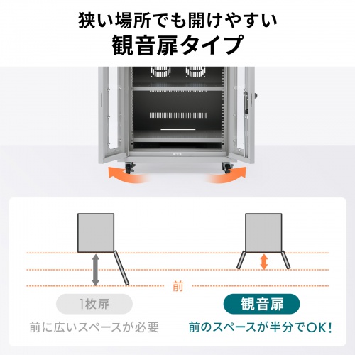 サーバーラック（19インチマウント付きデスク・2ポスト・奥行き70cm・高さ70cm）